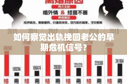 如何察觉出轨挽回老公的早期危机信号？